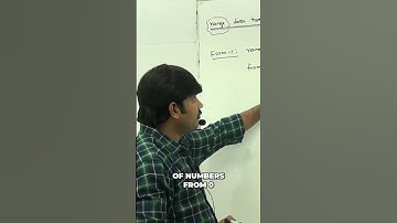 Python Range Object: Simple Creation Explained! #shorts