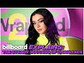 Capture de la vidéo Billboard Explains: The Steady Success Of Charli Xcx