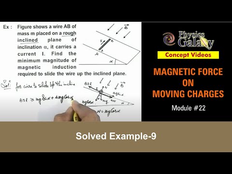 Class 12 Physics | Electromagnetic Force |#22 Solved Example-9 on Electromagnetic Force | JEE & NEET