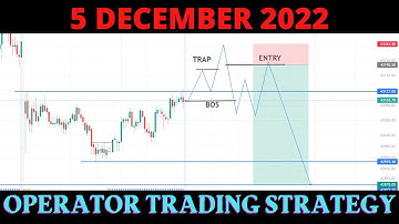 Nifty Prediction and Bank Nifty Analysis for Monday | 5 December 2022 | Bank Nifty Tomorrow