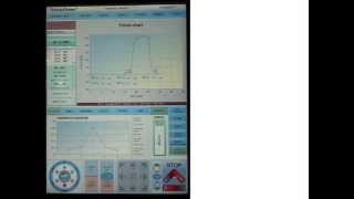 Tinius Olsen FH-011 Series - Real time Rockwell test (touchscreen)