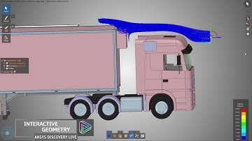 Interactive Geometry in ANSYS Discovery Live