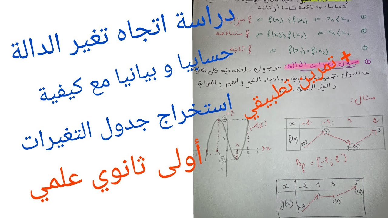 دراسة اتجاه تغير الدالة (حسابيا و بيانيا) مع كيفية استخراج جدول التغيرات + تمرين|| أولى ثانوي علمي