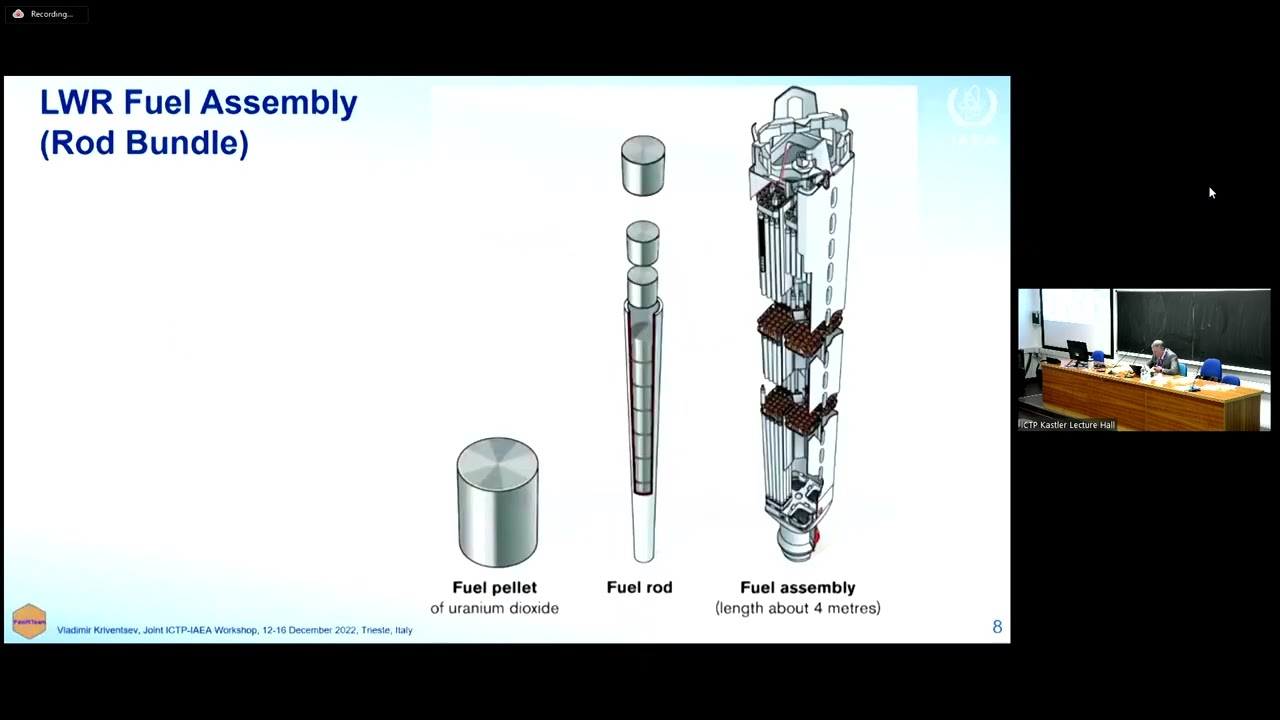 Thermal Hydraulics of Advanced Liquid Metal Cooled Reactors