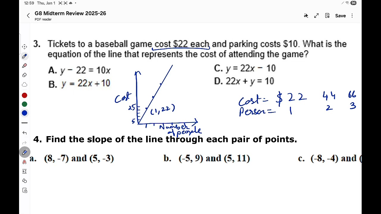 Gr. 8 Analyze Linear Equations y=mx+b