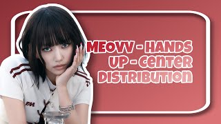 Meovv - Hands Up - Center Distribution