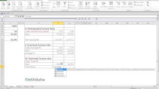FinShiksha - Total Asset Turnover ratios
