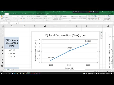 how to plot graph from ansys to excel