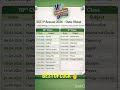 7th Class Date Sheet 2026 - Class 11th Date Sheet 2026 - Class 7th Date Sheet 2026 #class #exam #dat