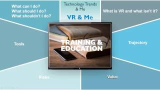 How Will Virtual Reality Change Us and Businesses? (Tech Trends & Me - Episode 1)