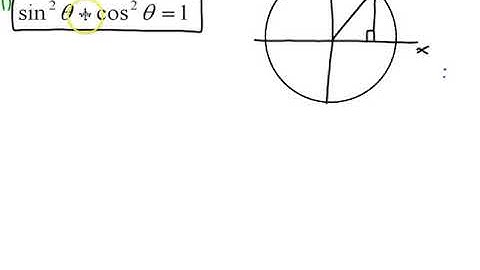 13 1  7 Basic Trig Identities Quotient, Reciprocal and Pythagorean