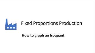 Fixed Proportions Production: How to Graph Isoquants