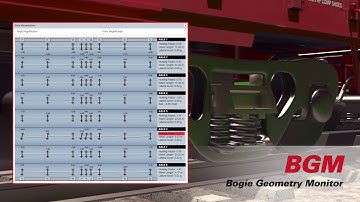 Track IQ BGM - Bogie Geometry Monitor