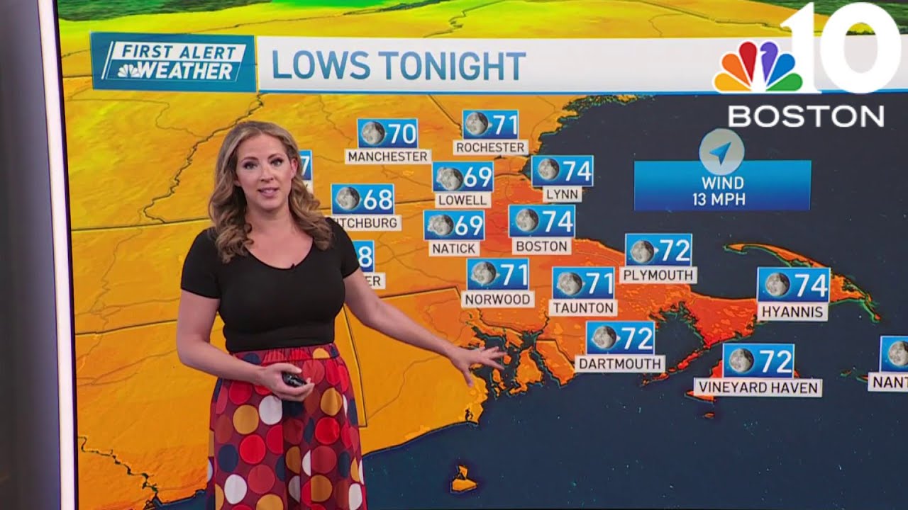 Hot and humid in Boston, with morning scattered showers - YouTube