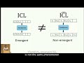 Do pretrained Transformers Learn In-Context by Gradient Descent? Aayush Mishra (ICML 2024)