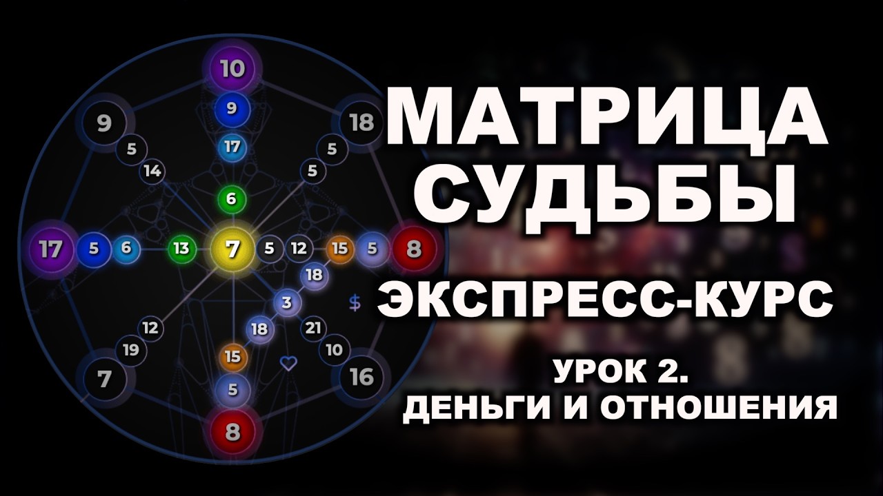 Деньги и Отношения в Матрице Судьбы. Урок 2. Экспресс-курс