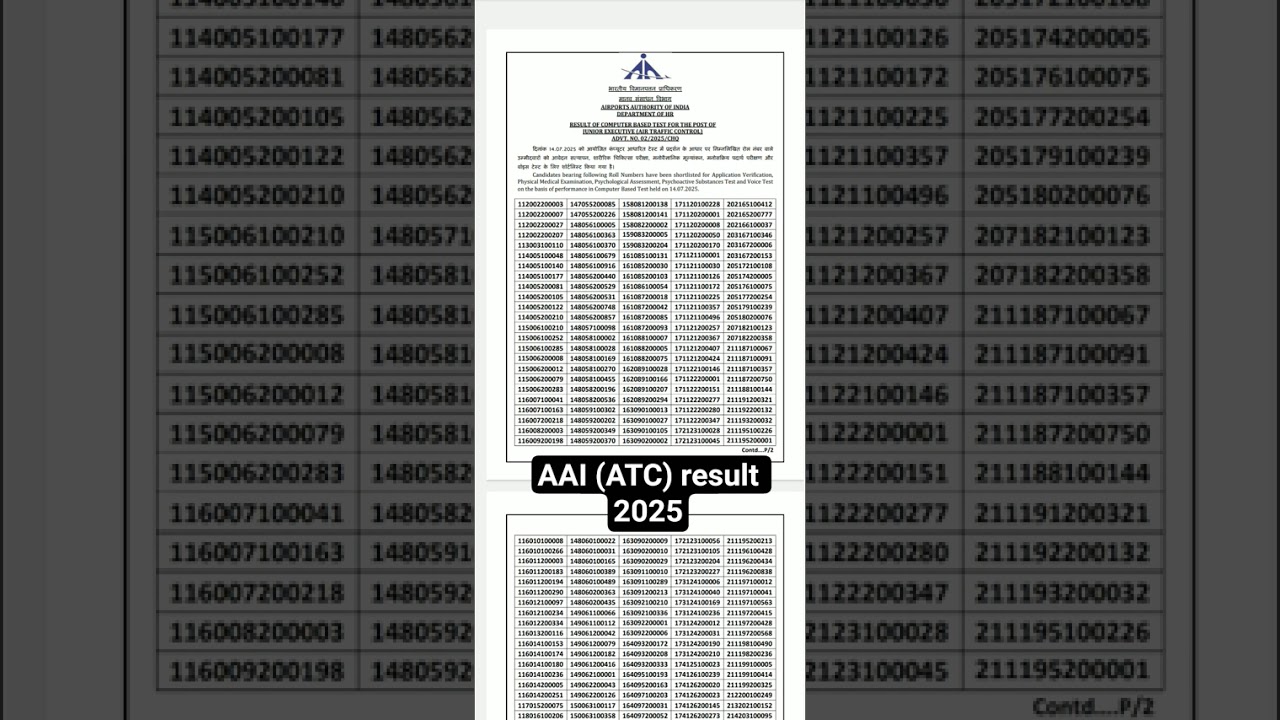 AAI (ATC) RESULT 2025