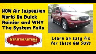 How It Works And Why It Fails: Buick Rainier And Similar GM Midsize SUVs How It Works And Why It Fails: Buick Rainier And Similar GM Midsize SUVs