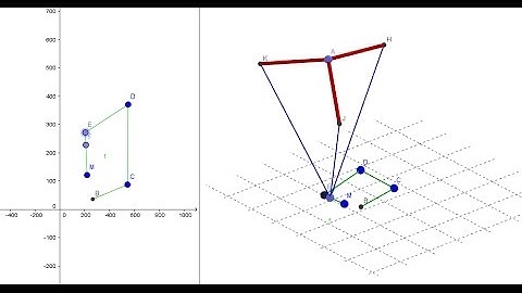 Geogebra:Tracing 2d curve by Delta robot  [TUTORIAL]