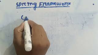 Introduction Spring
