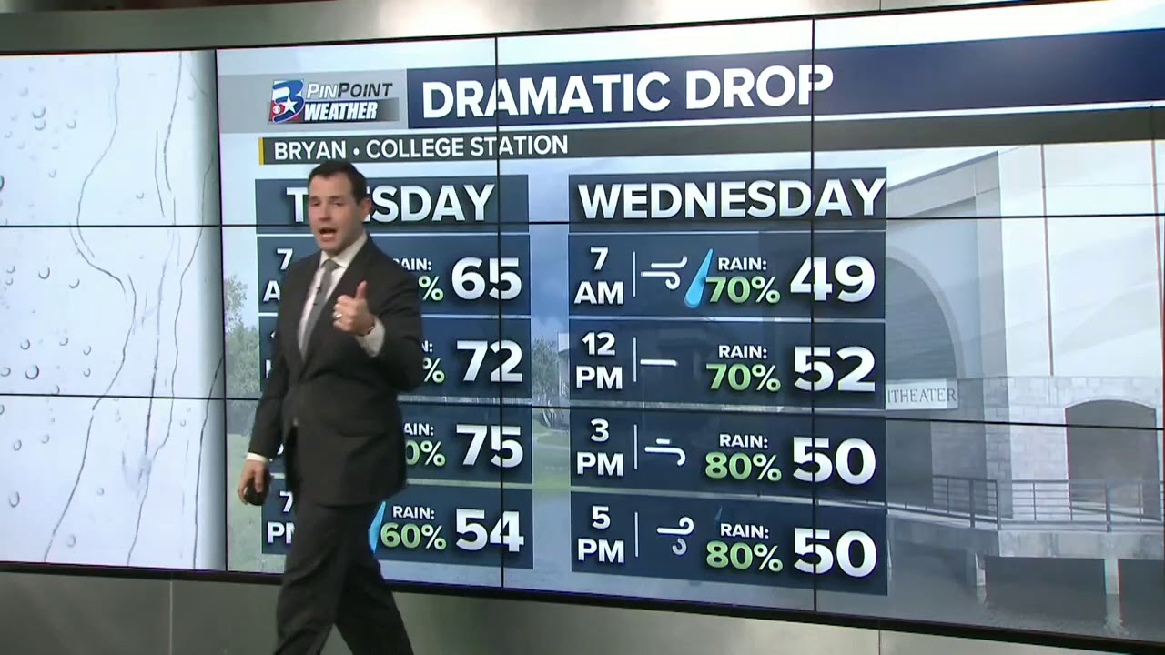 Next Cold front Arrives Tuesday , you need to know - YouTube