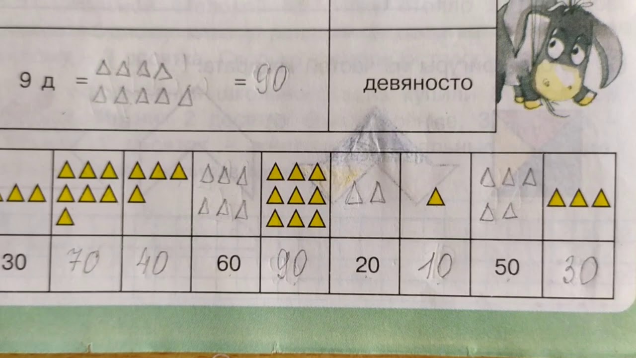 Часы урок 25. Математика Петерсон 1 класс круглые числа урок 25. Урок 25 круглые числа. Круглые числа Петерсон 1 класс урок 25. Математика Петерсон 1 класс круглые числа урок 26.