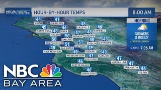 Bay Area forecast: Showers continue, chance for thunderstorms