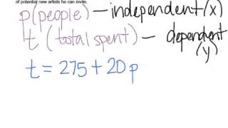 Multiple Representations - Checking Equations