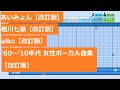 【パワプロ2020】応援曲コレクション決定版 #11