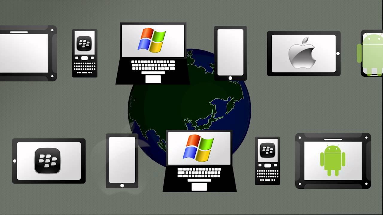 The Fundamentals of Enterprise Mobility