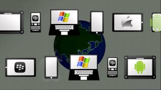 The Fundamentals of Enterprise Mobility