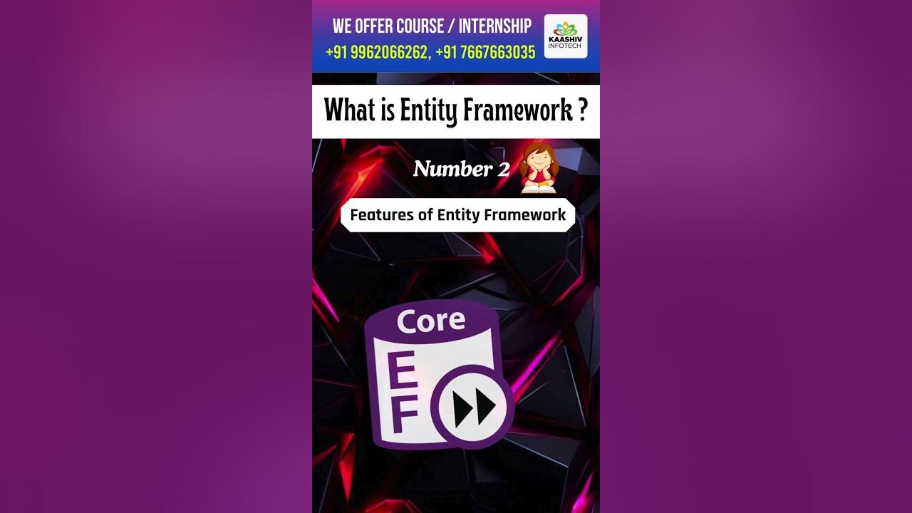 Entity framework what is entity framework entity framework in mvc 