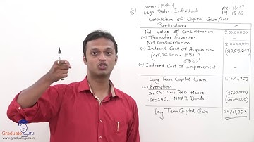 TYBCOM - Direct Taxes -Capital Gains - Part (7 of 9)