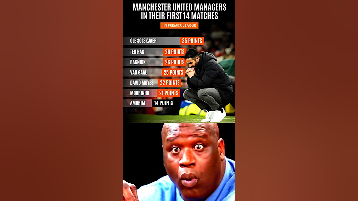 Will Ruben Amorim Become the Worst Manchester United Manager Of All Time 👀🥶???