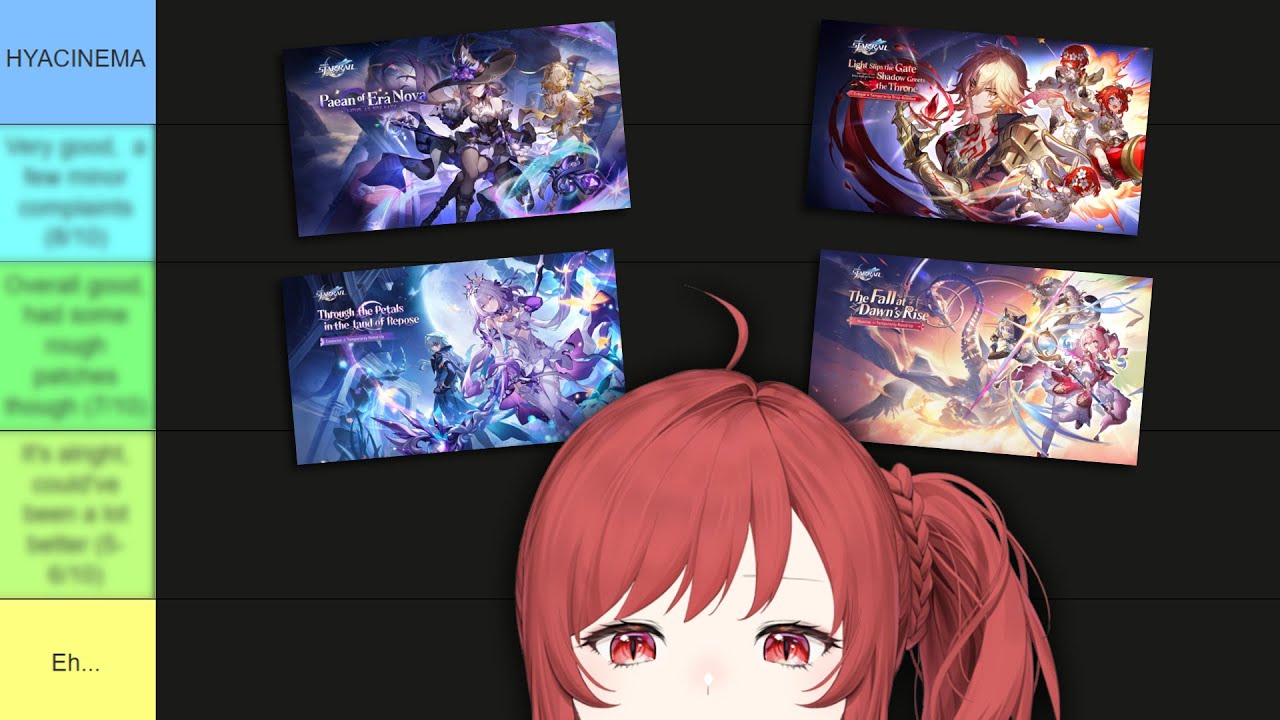 Ranking EVERY Amphoreus Main Story Quest ft. 