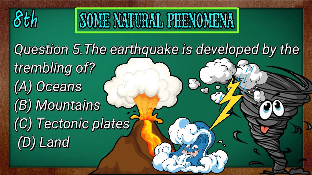 Some Natural Phenomena Chapter 15 MCQs Questions with Answers of Class 8