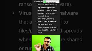 Malware vs. Virus | ICT | UGC-NET-Paper 1