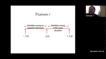 Research Methods: Reliability, Validity, and Scales of Measurement
