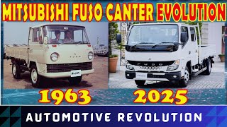 Mitsubishi Fuso Canter Evolution (1963-2025)