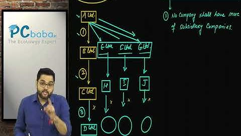 CRVI Amendments Part II