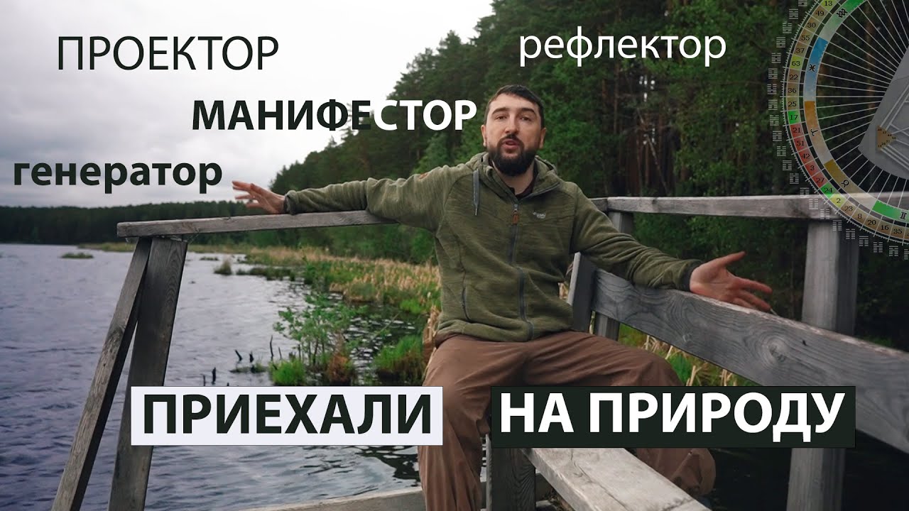 Генератор проектор манифестор рефлектор