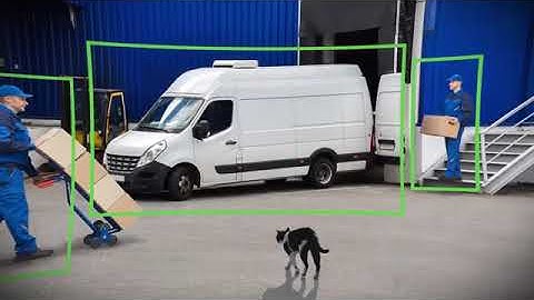 Dahua Smart Motion Detection