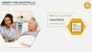 Download lagu 01 Admed Shortfall Benefit FINAL