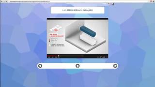 ScienceAtHome - Online Exercises for Advanced Quantum Mechanics course 2014
