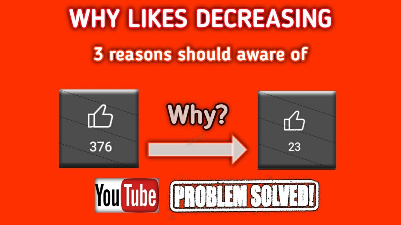 How to fix Likes decreasing Problem on YouTube | WhyYoutube Likes ...