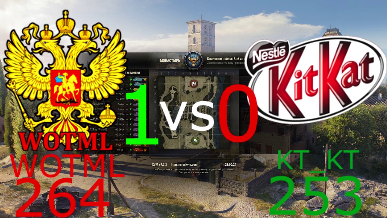 ГК Монастырь Warriors Of The MotherLand Воины Родины [WOTML] 264 vs 253 [KT_KT] Kit-Kat