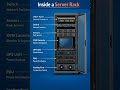 What’s Really Inside a Server Rack? | Internship 2026