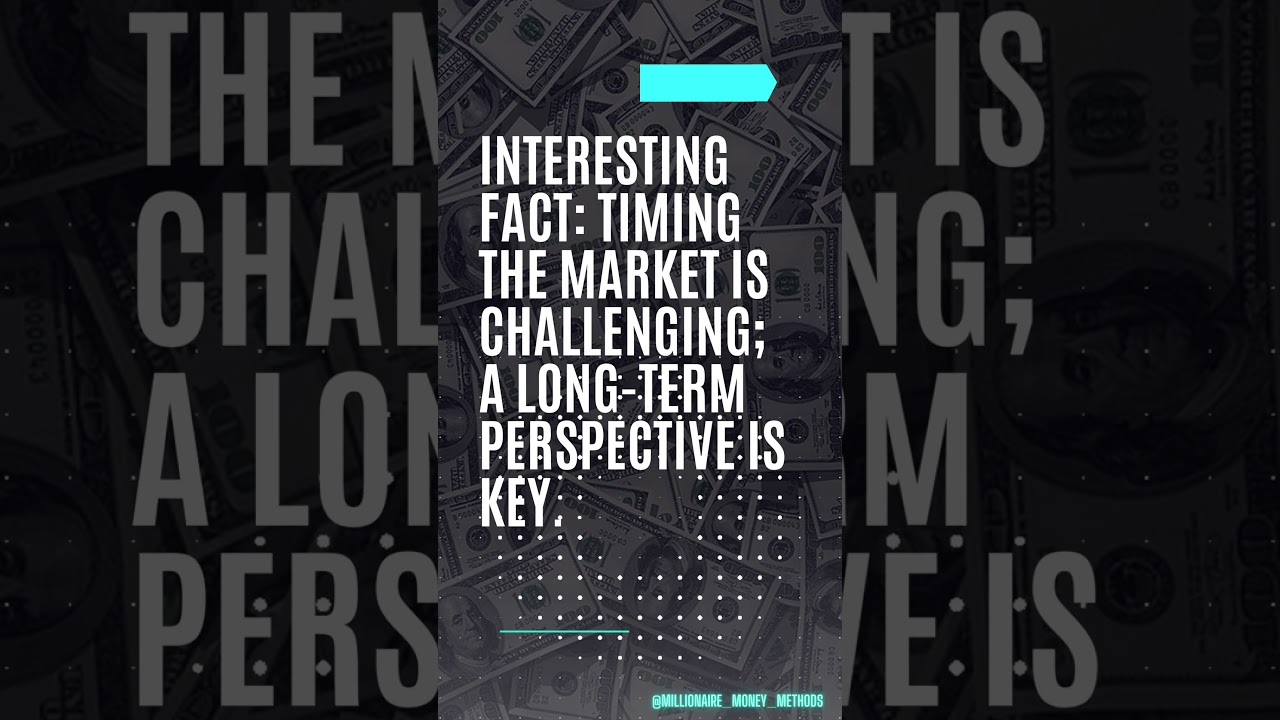 Investment Patience: 