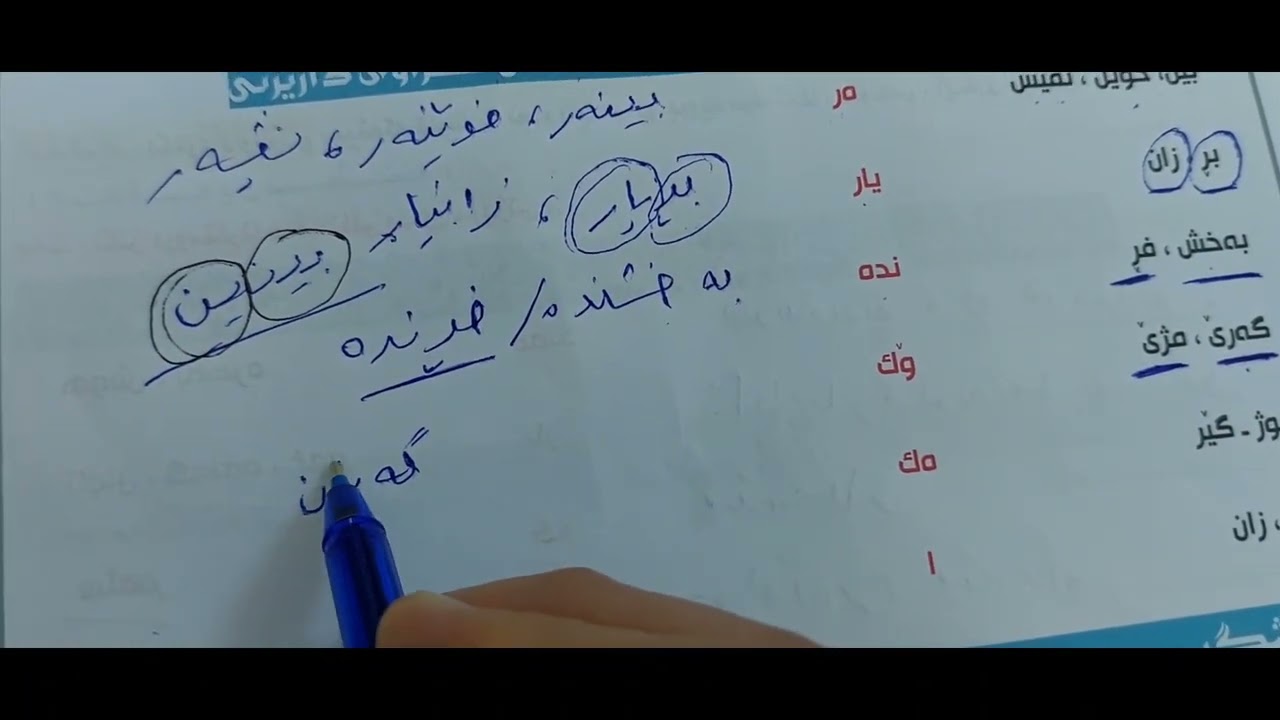 ڕێزمانا پولا یازدێ ، بابەت :  هەڤاڵناڤێ بکەرێ دارێژتی . وانا 