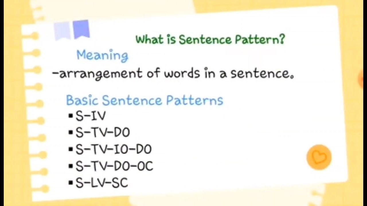 Basic Sentence Patterns in English - YouTube